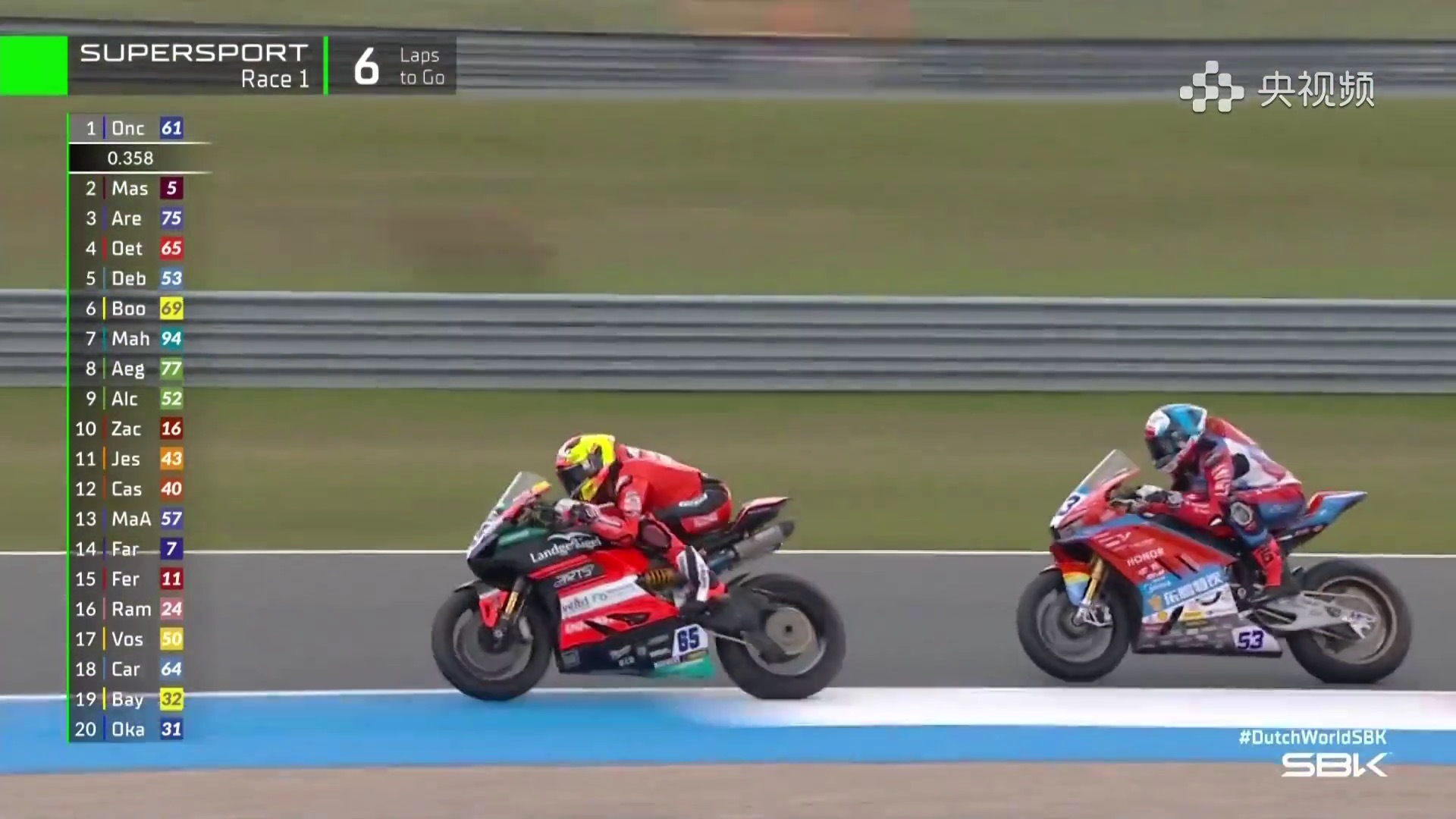 #张雪机车荷兰站第四名#世界超级摩托车锦标赛荷兰站SSP组决赛第一回合，张雪机车