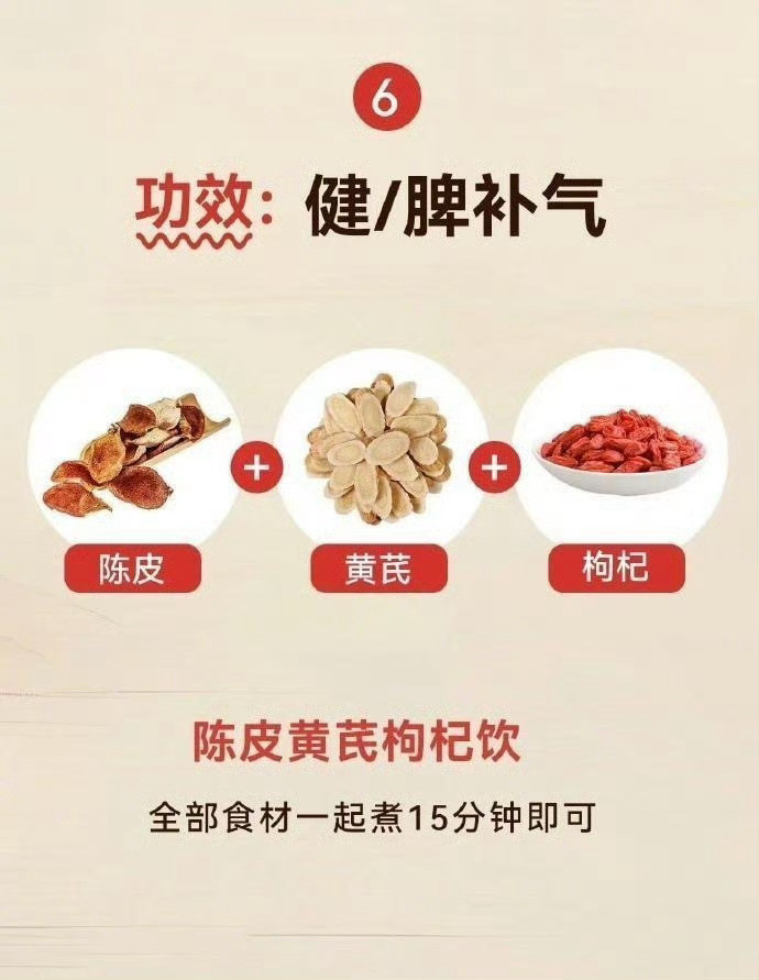 中医建议煮陈皮水喝，好处很多！​​​