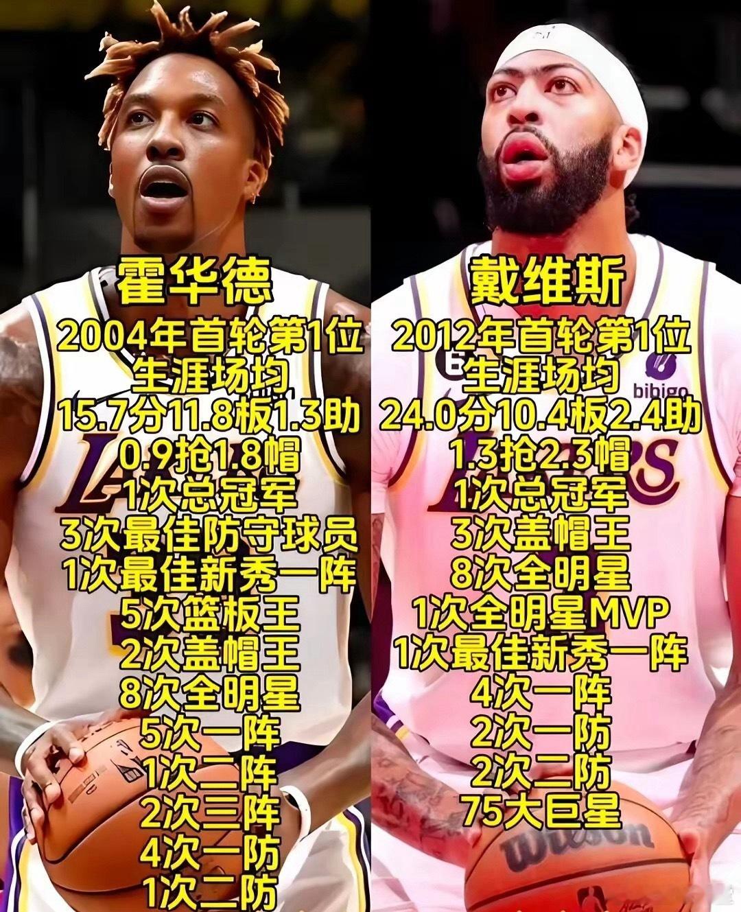 都在巅峰，你会怎么选？​​​