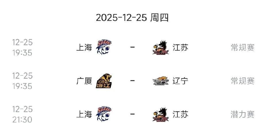 焦点战！！CBA今日赛程安排，辽宁再战广厦！根据最新赛程安排，今日即12月25