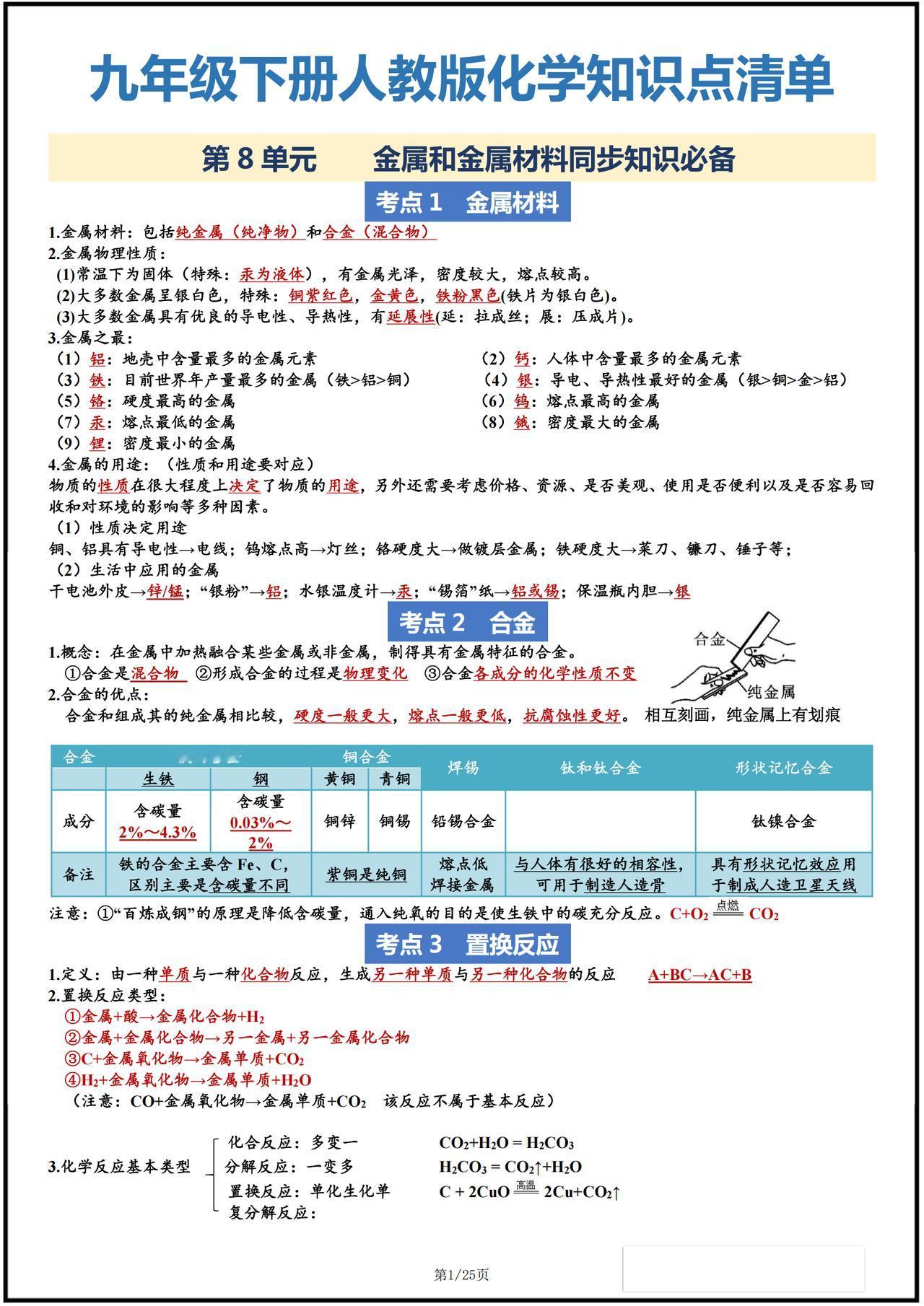 化学名师“建议”：新学期就背这“25页”包含全册考点，贴墙背对于化学这门学科，