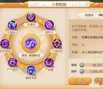 梦幻西游：最强的全能型门派，多次被策划掐脖子，如今依然坚强！我一直觉得天宫承载