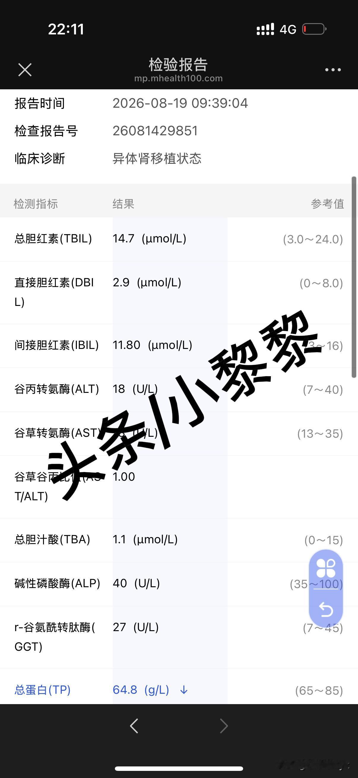 肾移植第1481天我好像很久没有跟大家汇报过我的肾功了结论，一份看起来很一般