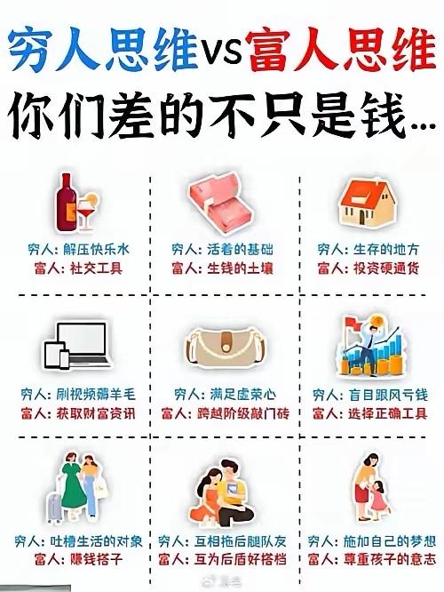 穷人思维vs富人思维：[捂眼睛]9个认知差，拉开财富差距很多人以为穷富只差在钱