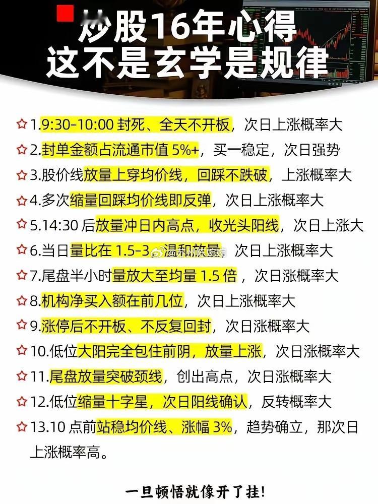 炒股10多年心得，这不是玄学，是规律。潜力股趋势交易炒股养家短线交易短线操作