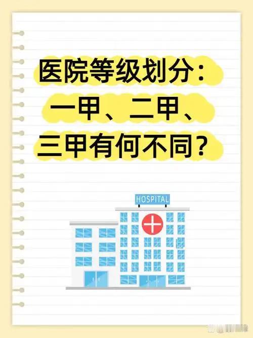 有人提出一个观点，县级三甲医院应该普遍降等级，同样挂着三甲牌子，县级医院的医技实