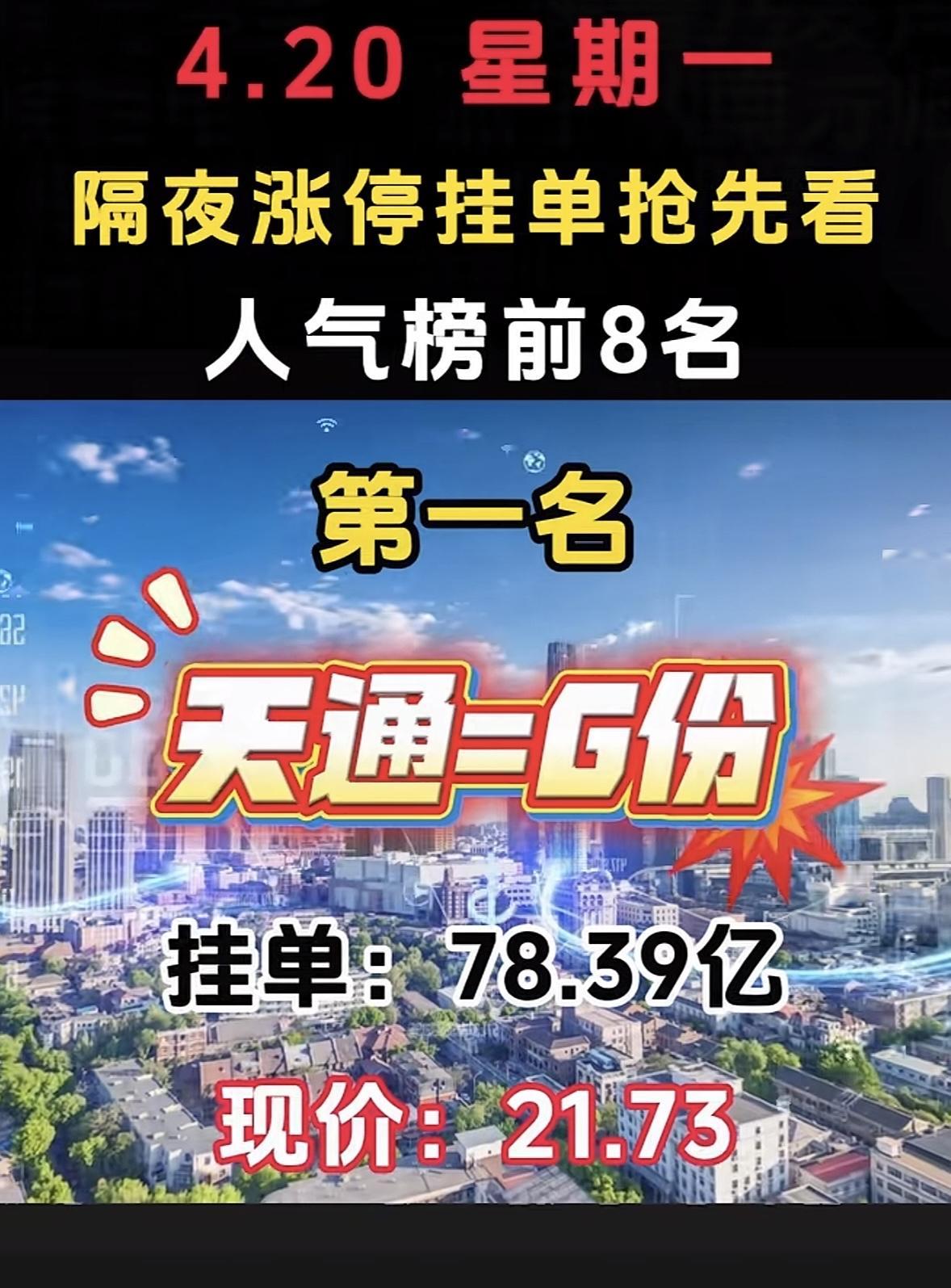 4月20日周一暗盘隔夜挂单排行榜出炉盛视科技在4月20日暗盘隔夜挂单排行榜中