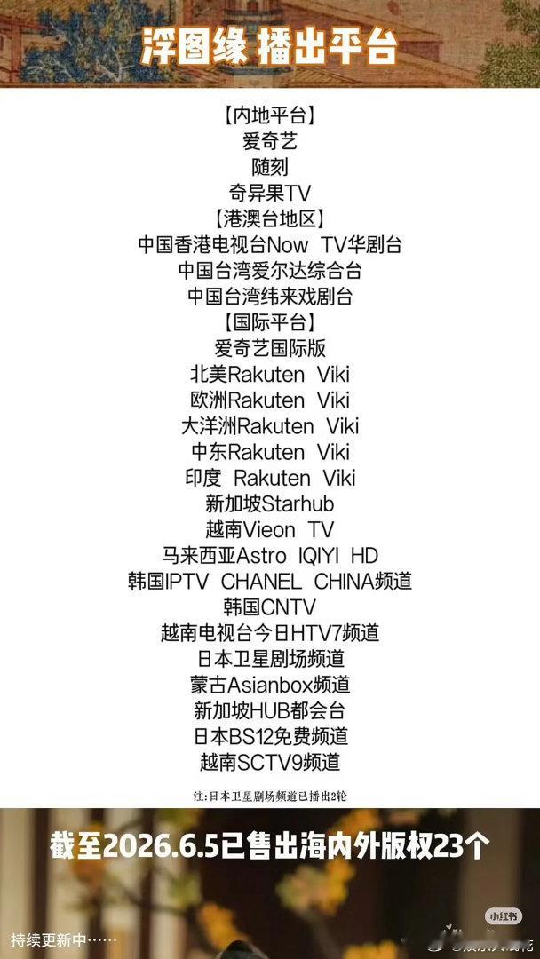 王鹤棣算自带海外底盘吗？王鹤棣《黑夜告白》海外版权大卖10➕1，这是悬疑剧海外版