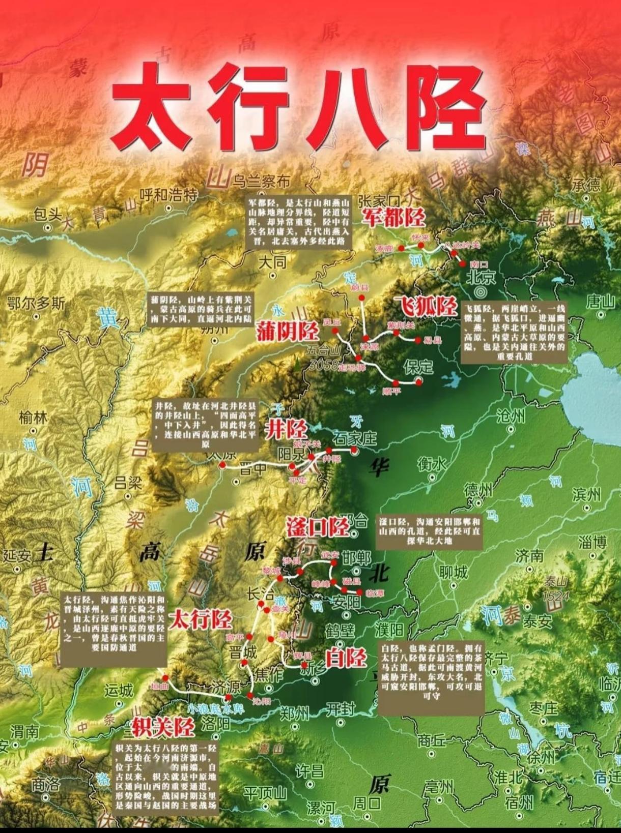 太行山脉横亘晋冀之间，其山间八条连通晋冀的隘口合称“太行八陉”，是兵家必争的咽喉