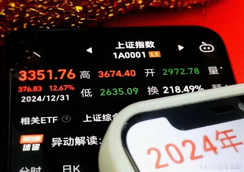 A股真正能称得上黄金十年的，其实是2013到2023年这段周期。别不信，2013