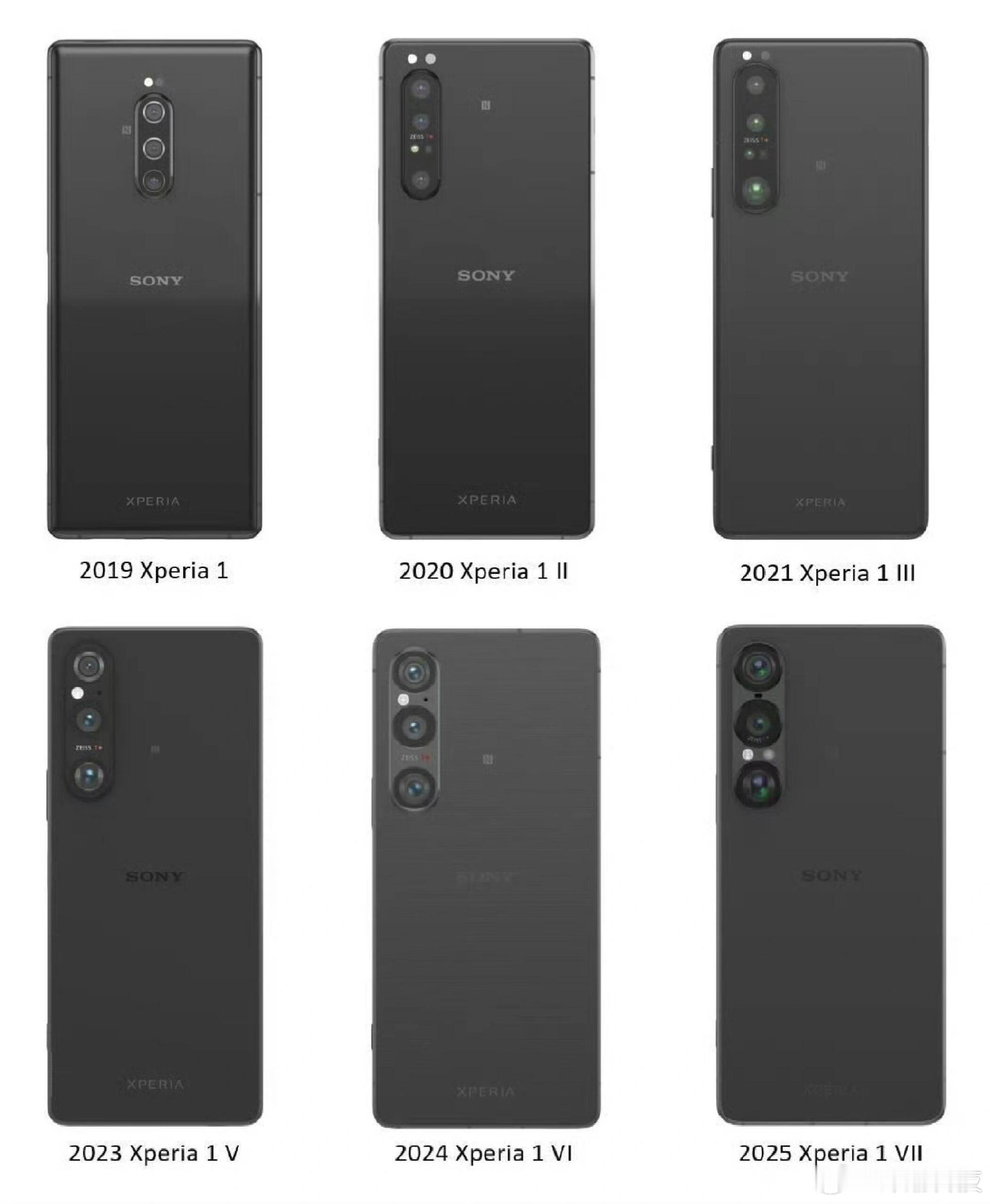 索尼手机可惜了