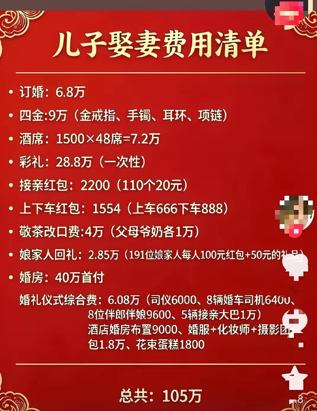 你问我答看到一个儿子娶媳妇儿所有的费用，真的是惊掉下巴，我的天呐。一辈子不吃不喝