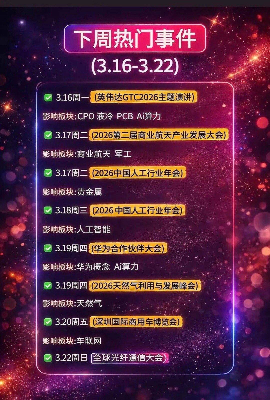 3月16日下周热门事件预告（3.16-3.22），科技与产业大事件齐聚！下周（3