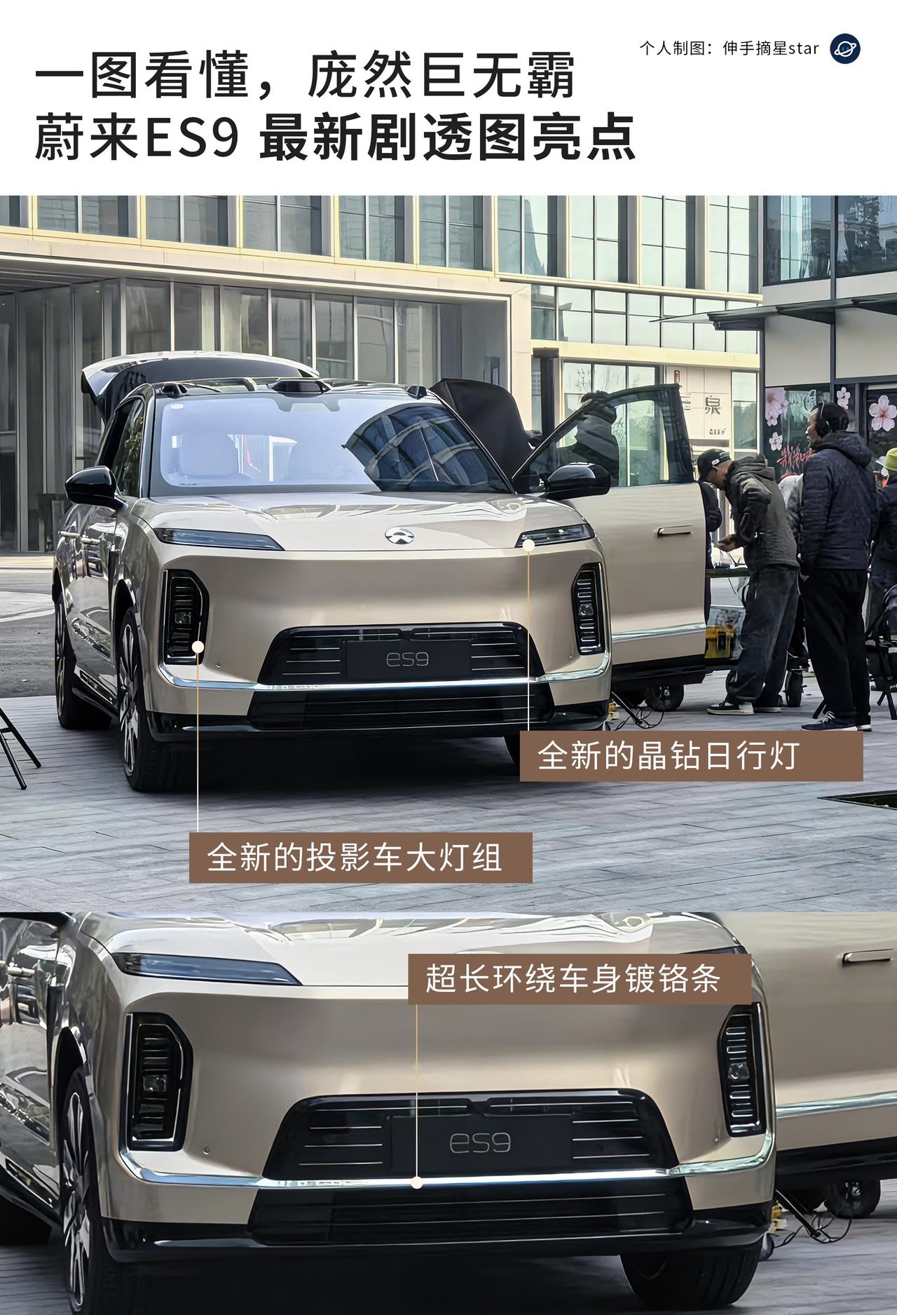 百万级庞然巨无霸蔚来ES9实拍图曝光！一图看懂，庞然巨无霸蔚来ES9剧透亮点。