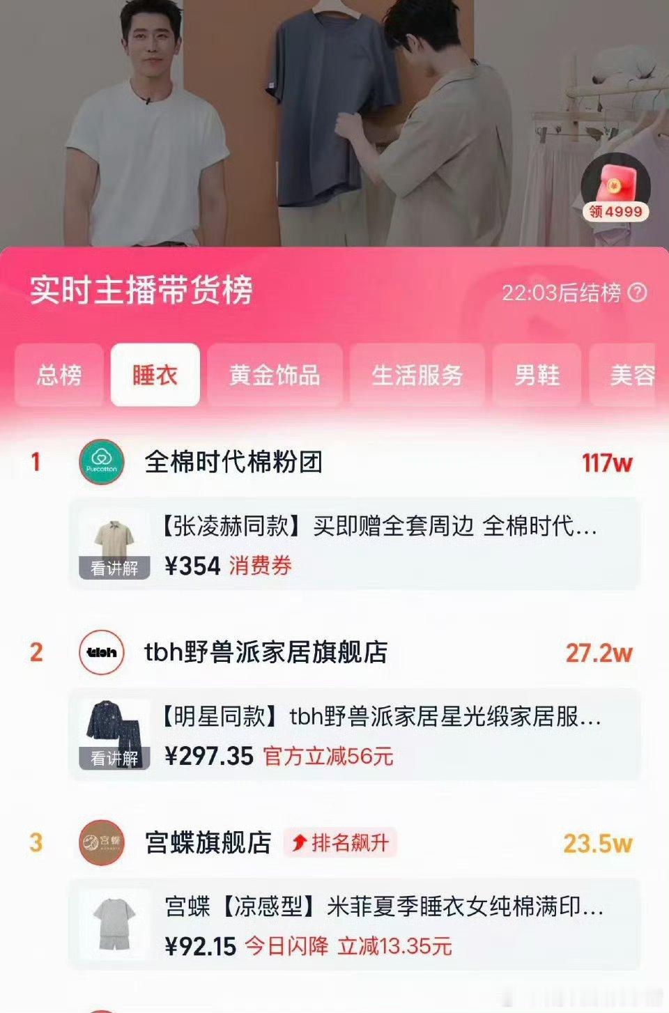 张凌赫直播已经拿下三榜第一了