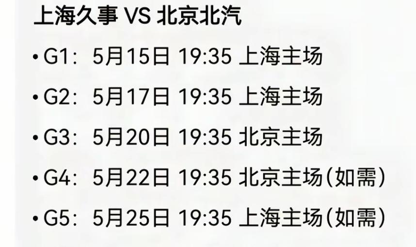 上海男篮半决赛对手出炉！不是广东是北京！基本可以锁定总决赛门票！而且大概率是3-