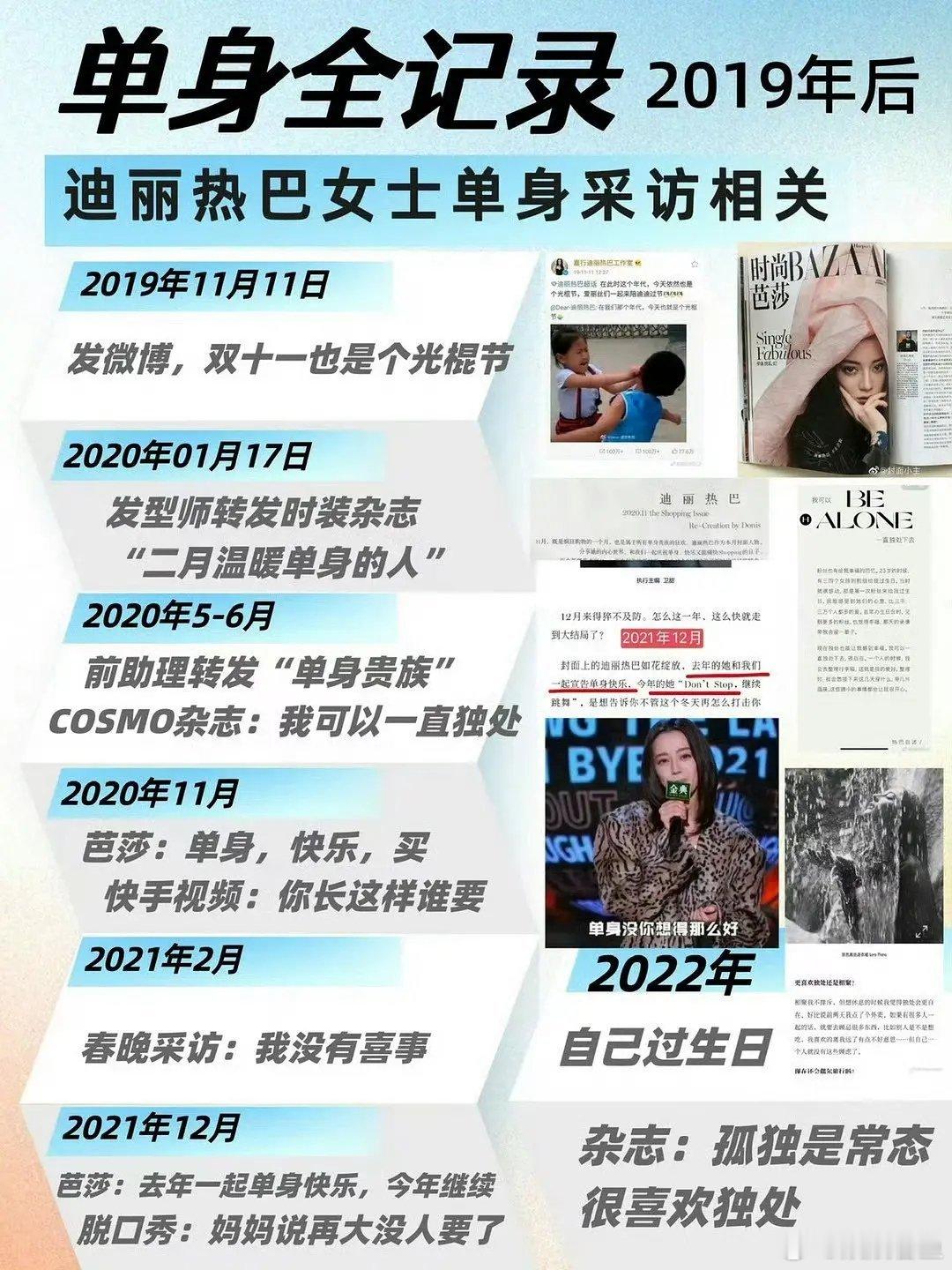 热带鱼🐠从头到尾假，没看过的来看首先热带鱼无任何私下同框，无任何石锤，而男的和