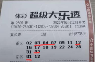 这张8736元票险拿下1000万大奖：16+2复式前区5码全中非常精准，后区单挑