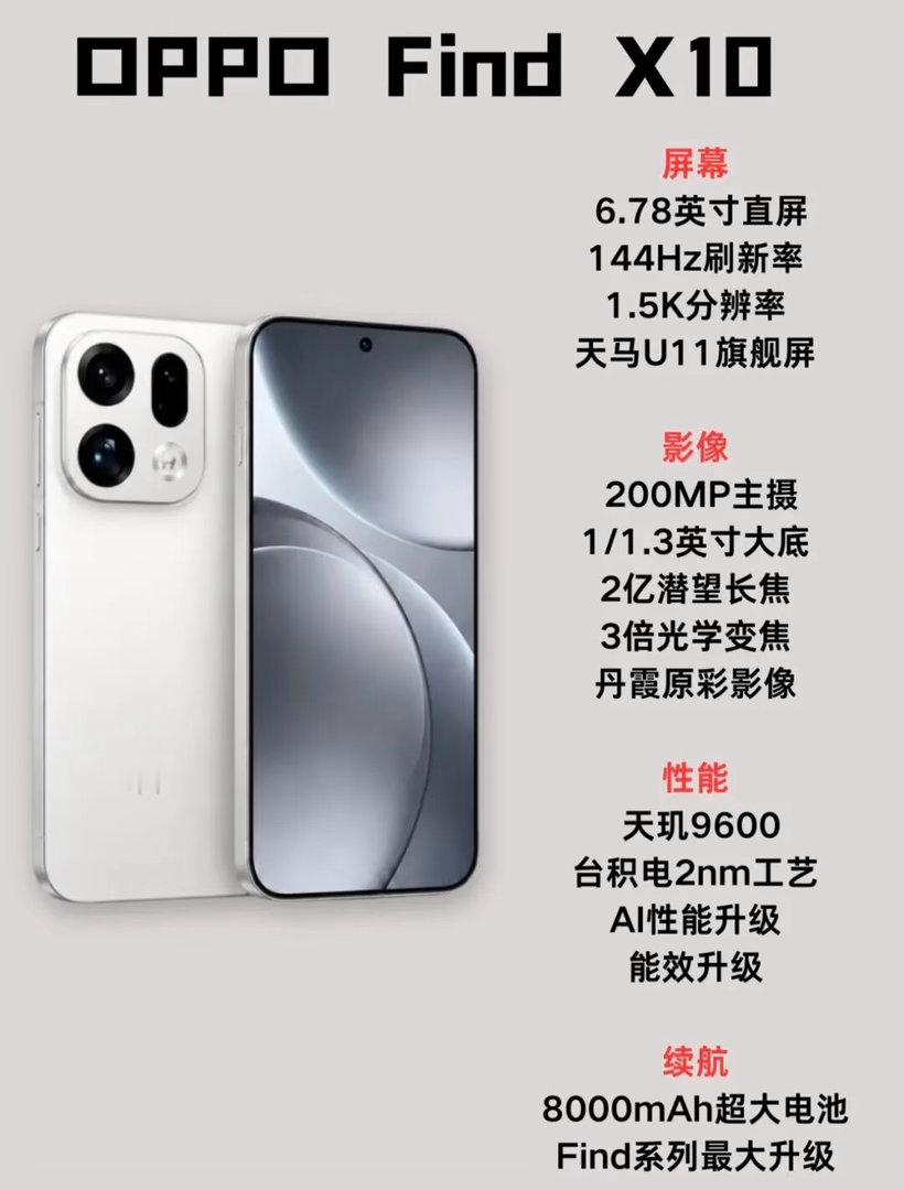 oppofindx10OPPOFindX10这次给我的第一感觉，终于没有