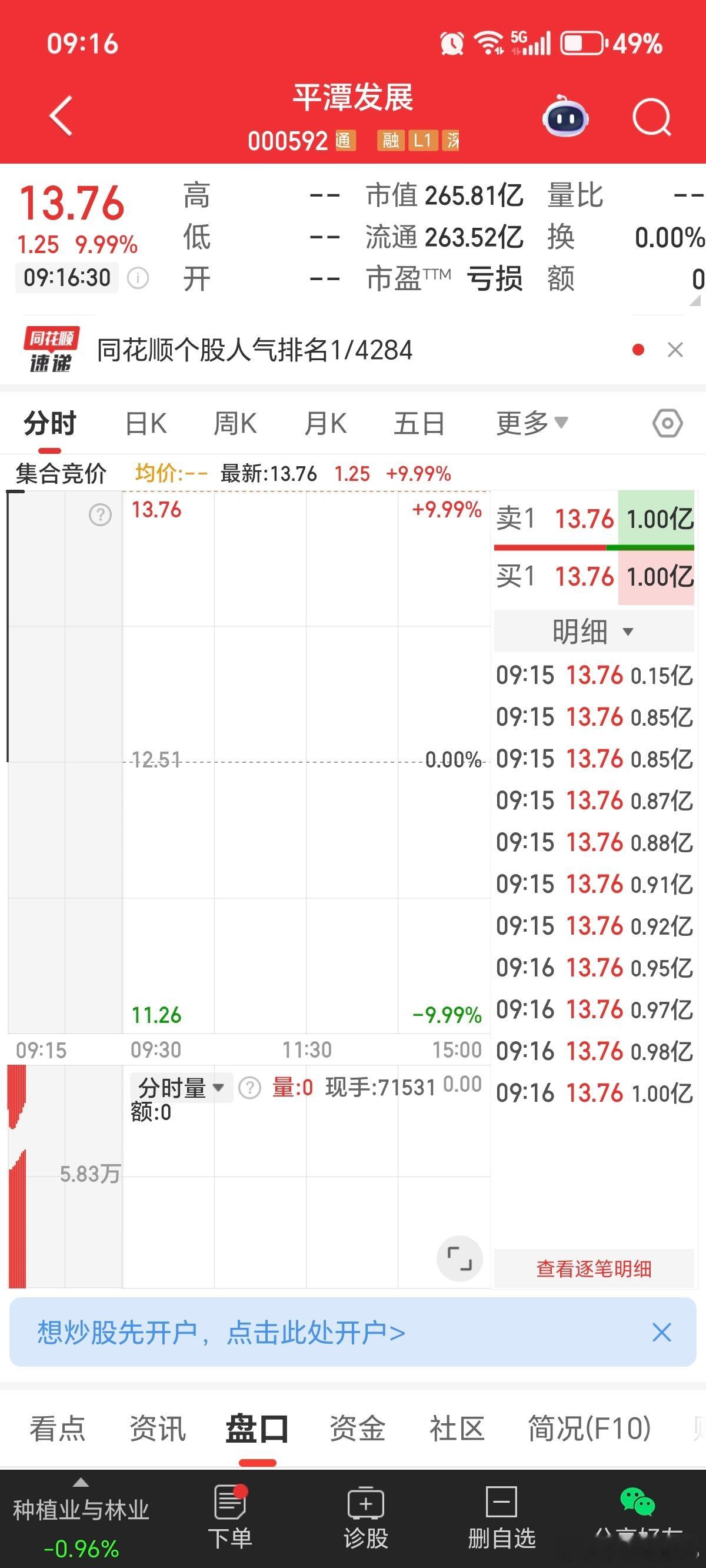 妖股又一字板，让其他怎么玩