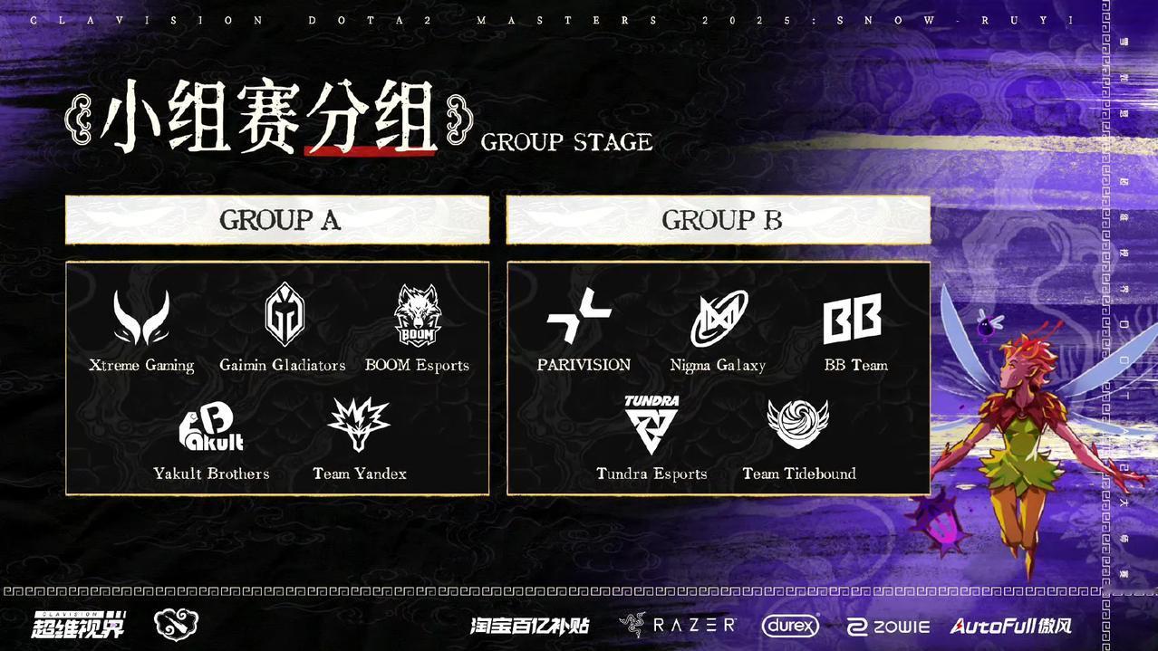 DOTA2:国内大型线下赛雪如意分组出炉A组有XGGGYBBOOMY