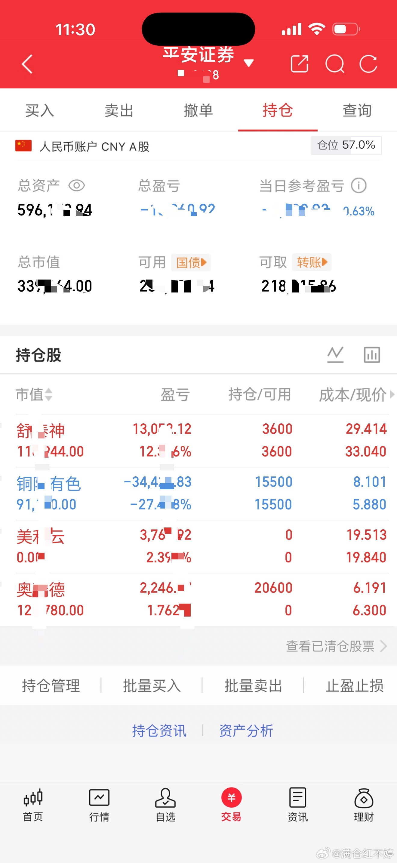2026.04.02家人们！45W新账户开启第31天，每日真实更新操作，全程透明