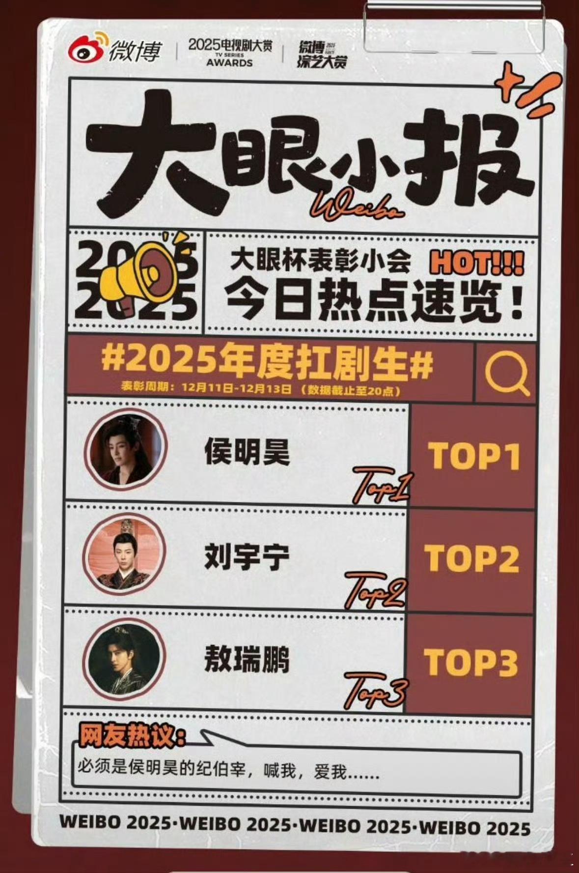 微博评选2025年度扛剧生top3：侯明昊、刘宇宁、敖瑞鹏。符合你的体感吗？