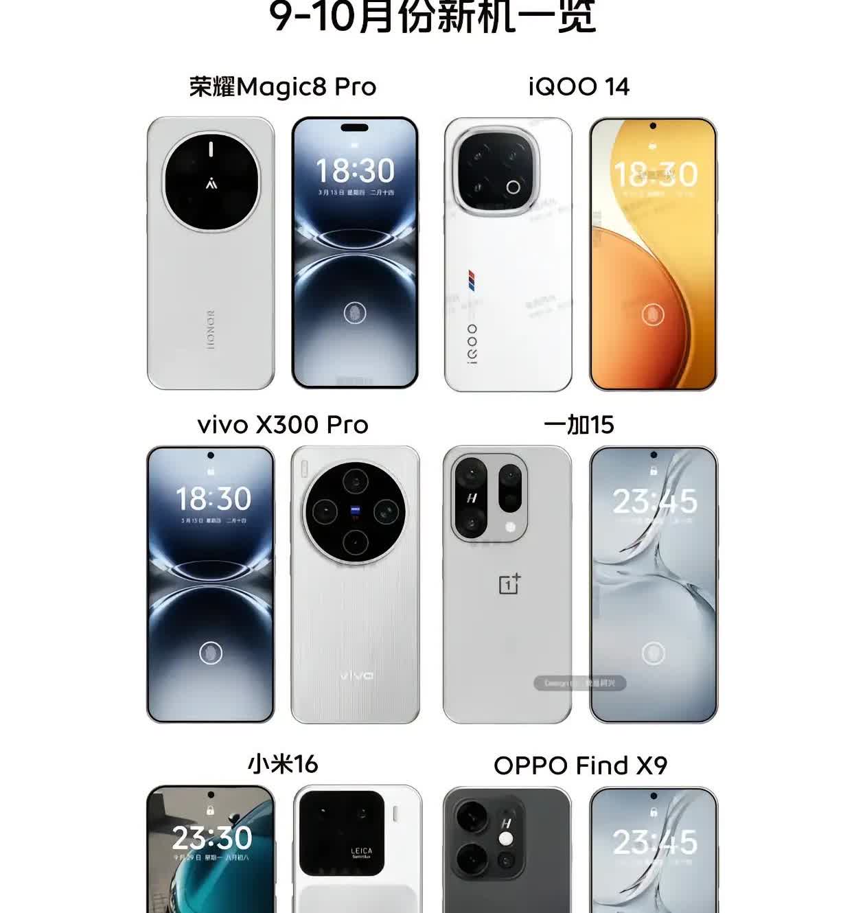 尽管9～10月份有这么多新机发布，无论是荣耀魔术8、VIVOX300，还是小米