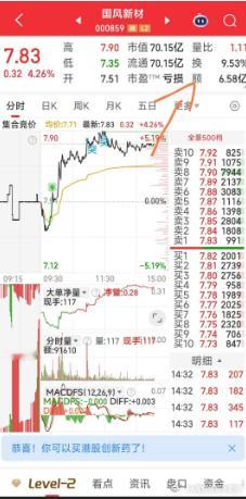 漂亮​​​