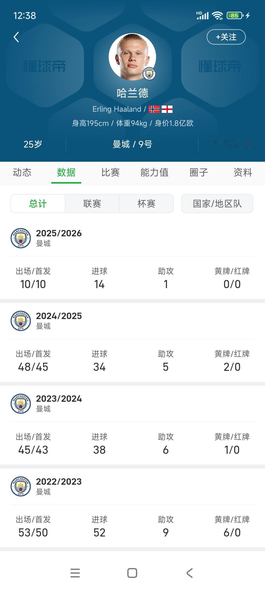 现在利物浦已经无法阻止阿森纳了，整个英超还剩下曼城可以争冠。而曼城最关键的球
