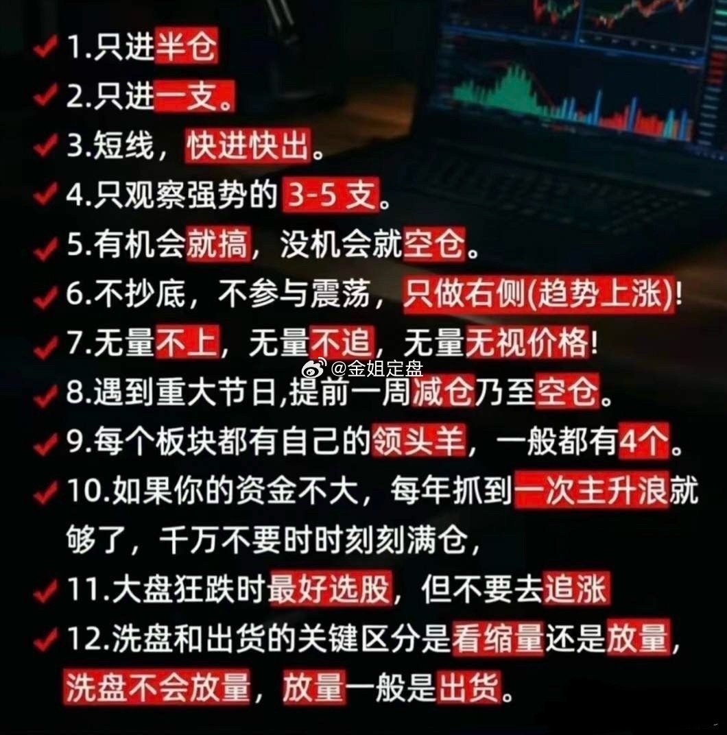 短线交易12条铁律，字字都是实战沉淀半仓操作、只做右侧、拒绝频繁满仓，机会来了出
