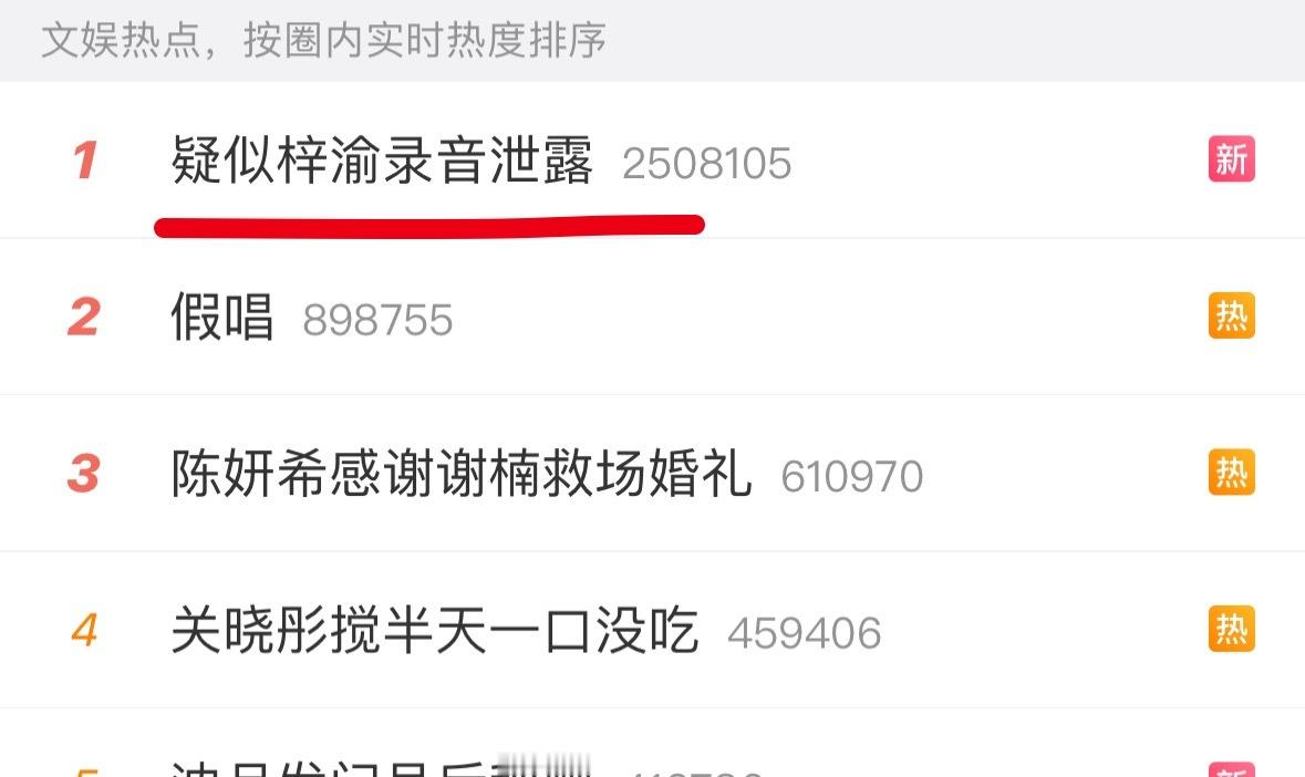 疑似梓渝录音泄露，疑似梓渝录音是AI合成，两个疑似，田栩宁和梓渝两家又开始了。说