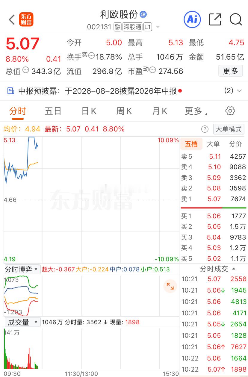 还不能说了，说了它就傲娇