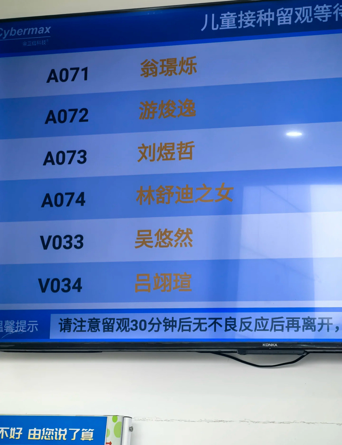 现在的小孩怎么都起这种名字？​​​
