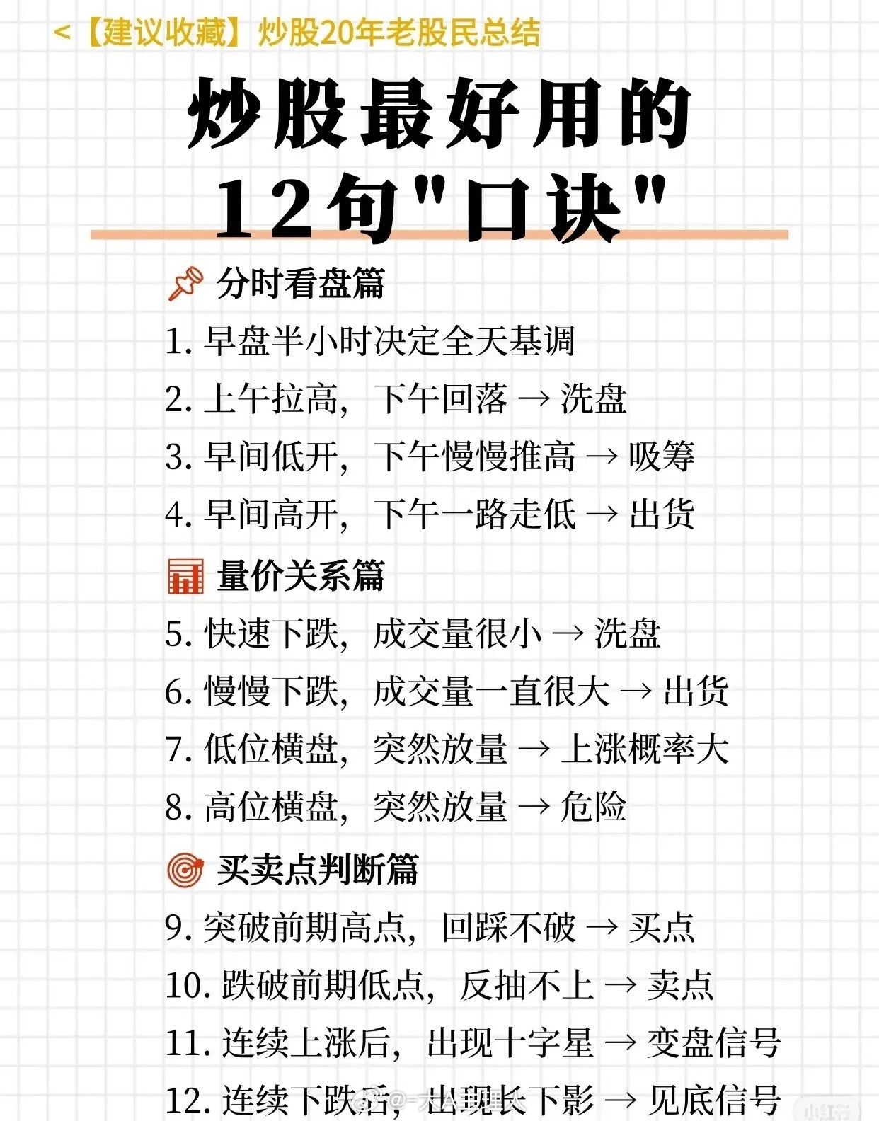 炒股实战中常用的12句口诀，分为三个板块：分时看盘篇、量价关系篇、买卖点判断篇。