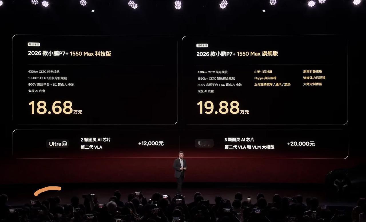 加上首发权益，17万多的超级增程新P7+很凶猛。​​现在知道为什么他们的发布