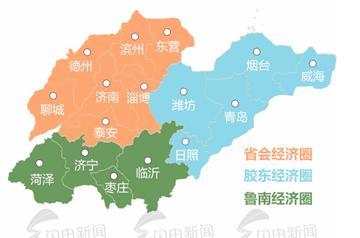 山东三大经济圈，省会圈和胶东圈经济实力相当，鲁南圈差了点。山东民营企业200