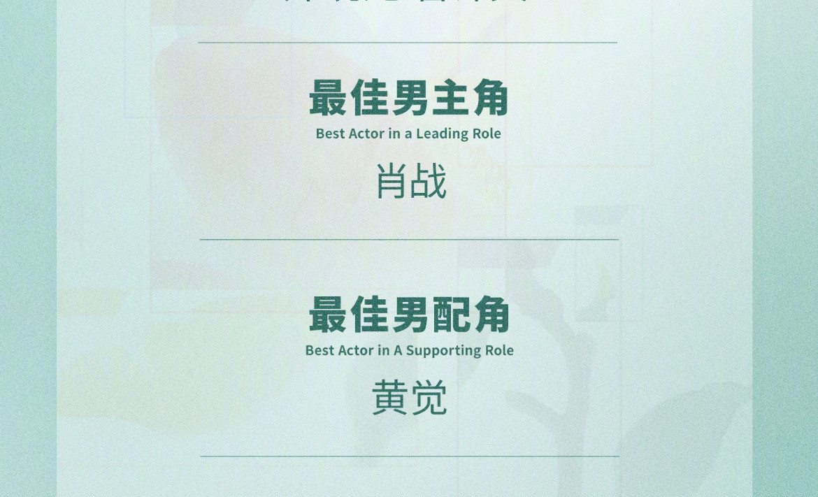 白玉兰也在嗑CP吧。cx没提名，丽姐未入围。战战的男二入围最佳男配，啵啵的男二也