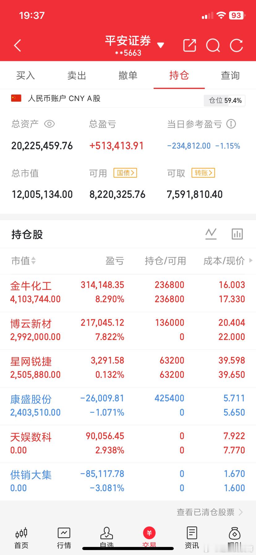 兄弟们，晚上好！这里是我今天的记录！现在内容限制厉害，不多说，请看图！​​​