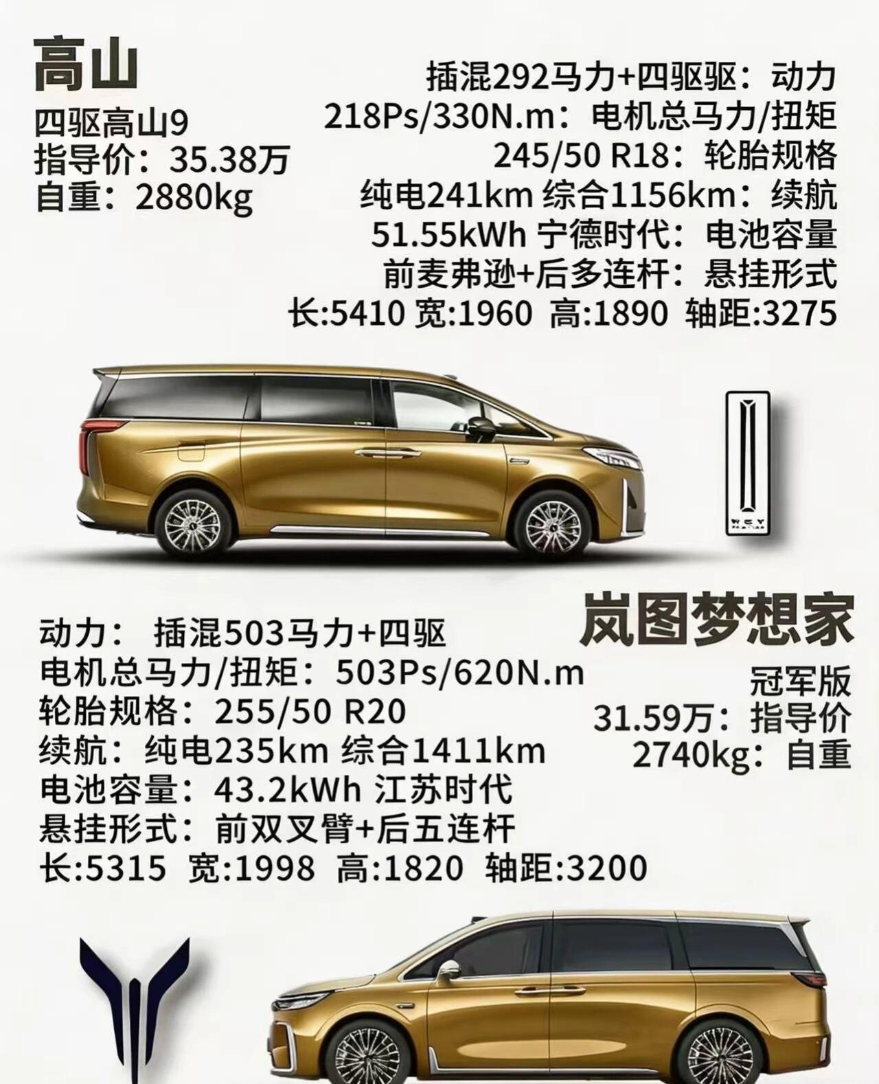 35万左右的预算你会选高山还是岚图梦想家?35万级插混MPV双雄对决：高山9v
