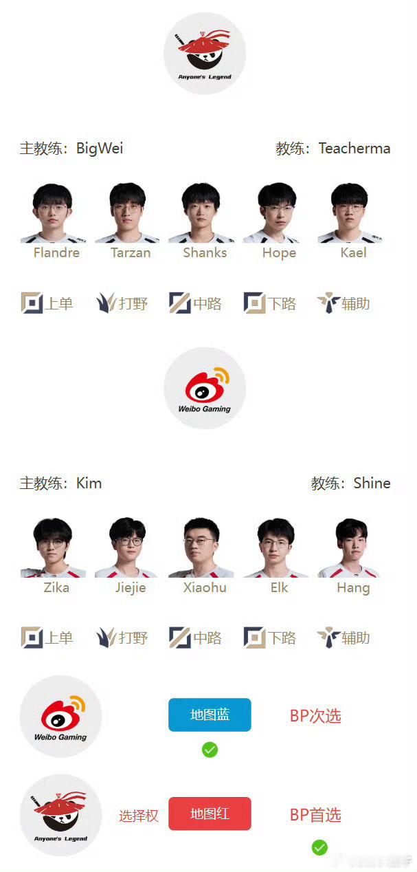 LPL超级比赛日LPL第二赛段迎来登峰组超级比赛日15点NIP对战TES。NI