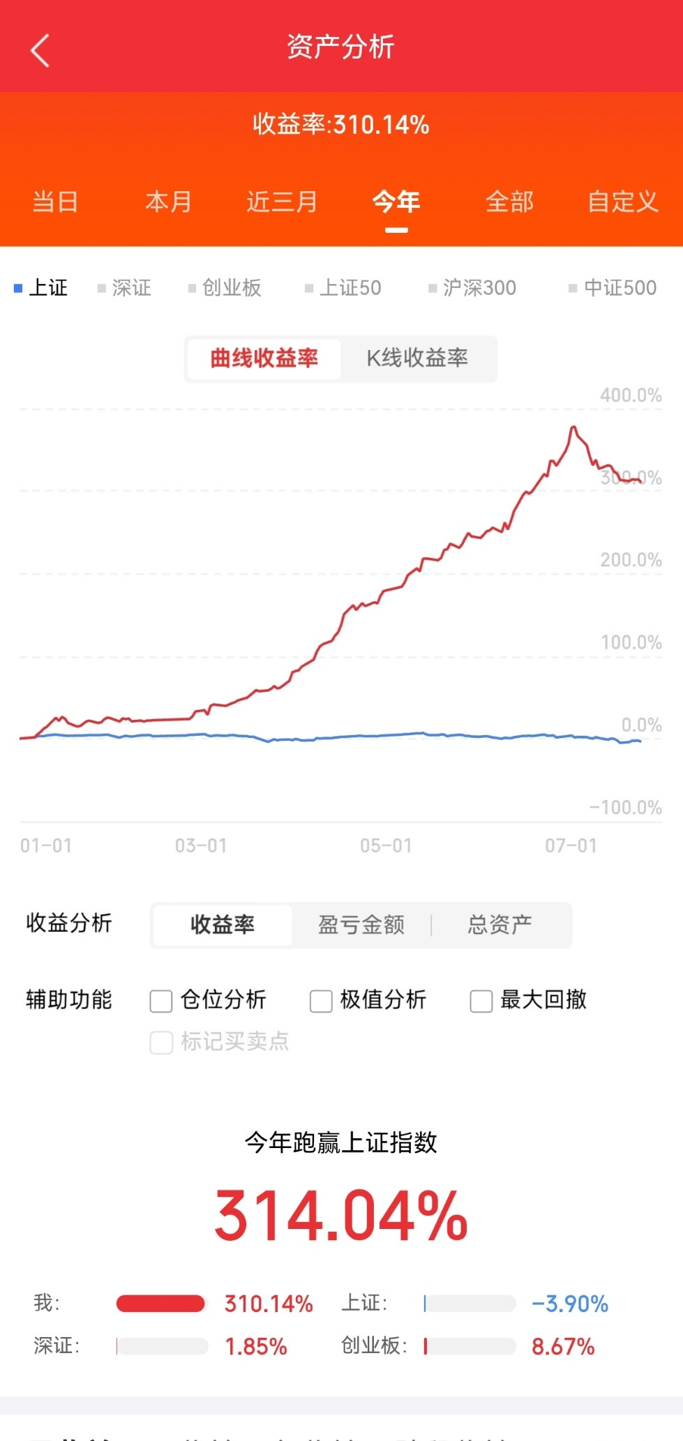 2026.7.27大A重点关注1、光力科技（300480）：符合“大阳线推