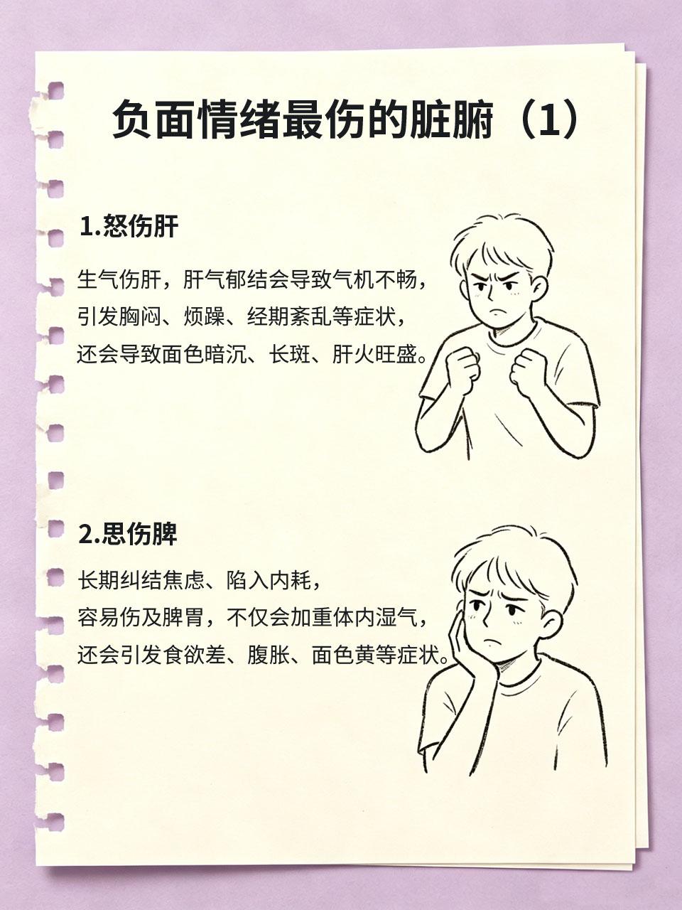 中医视角看情绪，负面情绪最伤这几个脏腑中医讲究“情志伤脏腑”，情绪不仅影响心态