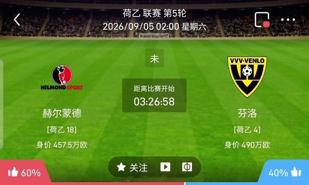 【北单】周五29荷乙方向：海尔蒙特vs芬洛荷乙海尔蒙特VS芬洛比赛时间：2