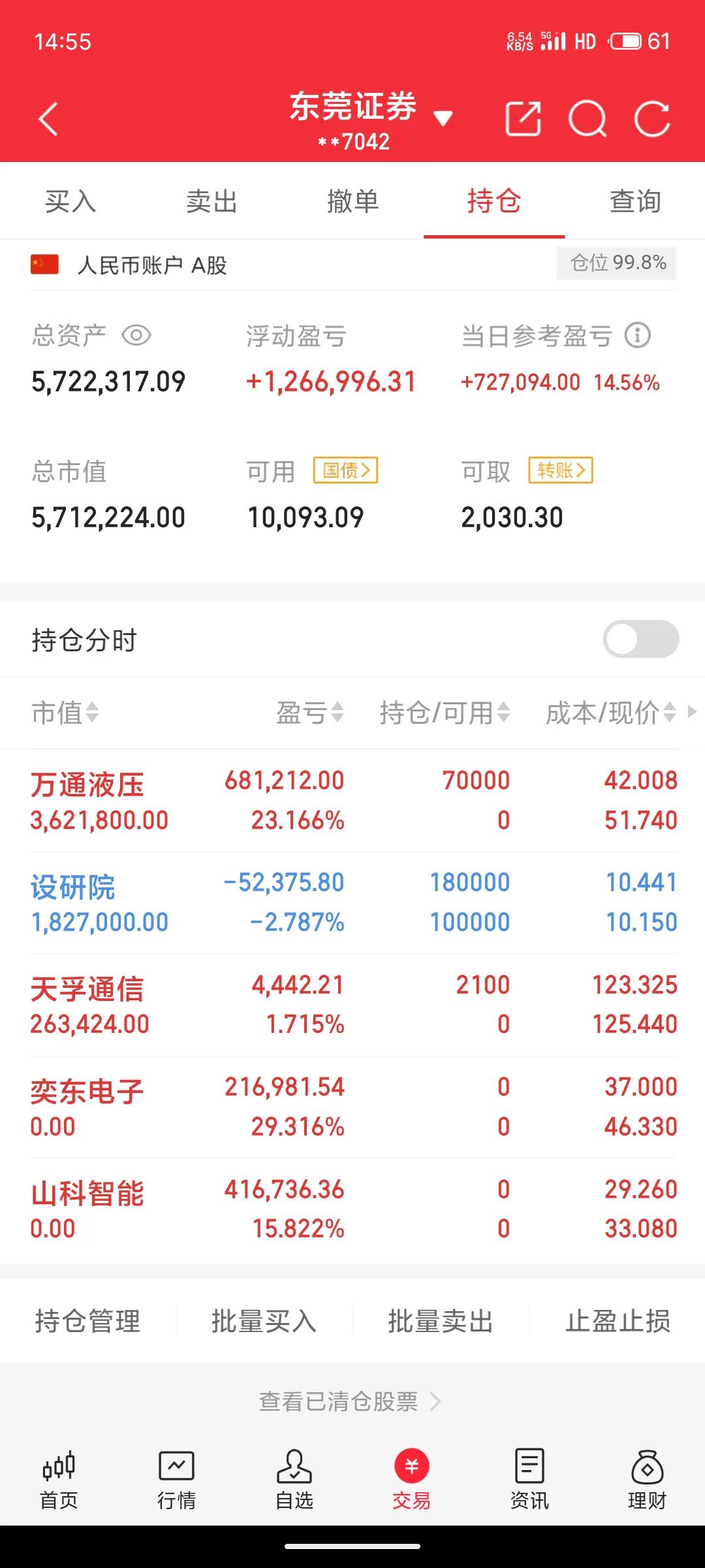 8.20实盘记录