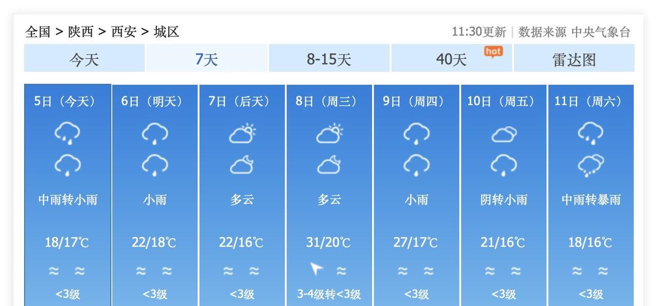 真是该死！10月6日，陕西省西安市，小雨，中秋节看不到月亮和太阳！但是，10月7