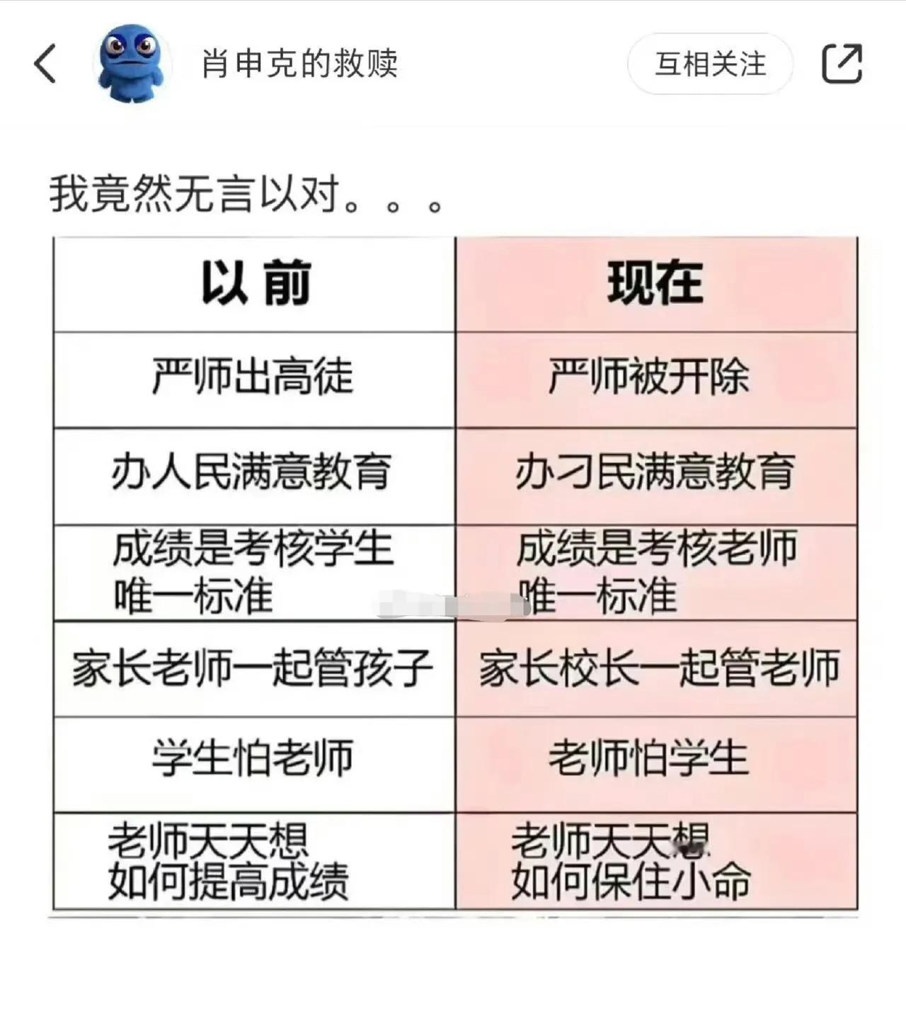 这话说得有点绝对了。当然知道这也是调侃调侃。国内教育的问题是，中小学学的一辈子