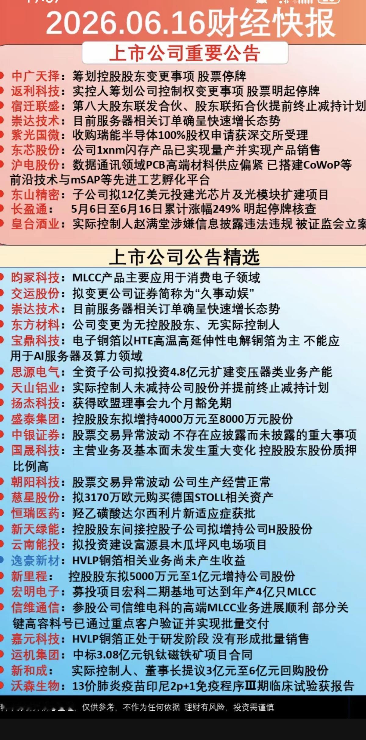 6.17周三盘前：财经信息+公告汇总！皇台酒业：被立案调查！盛泰集团：