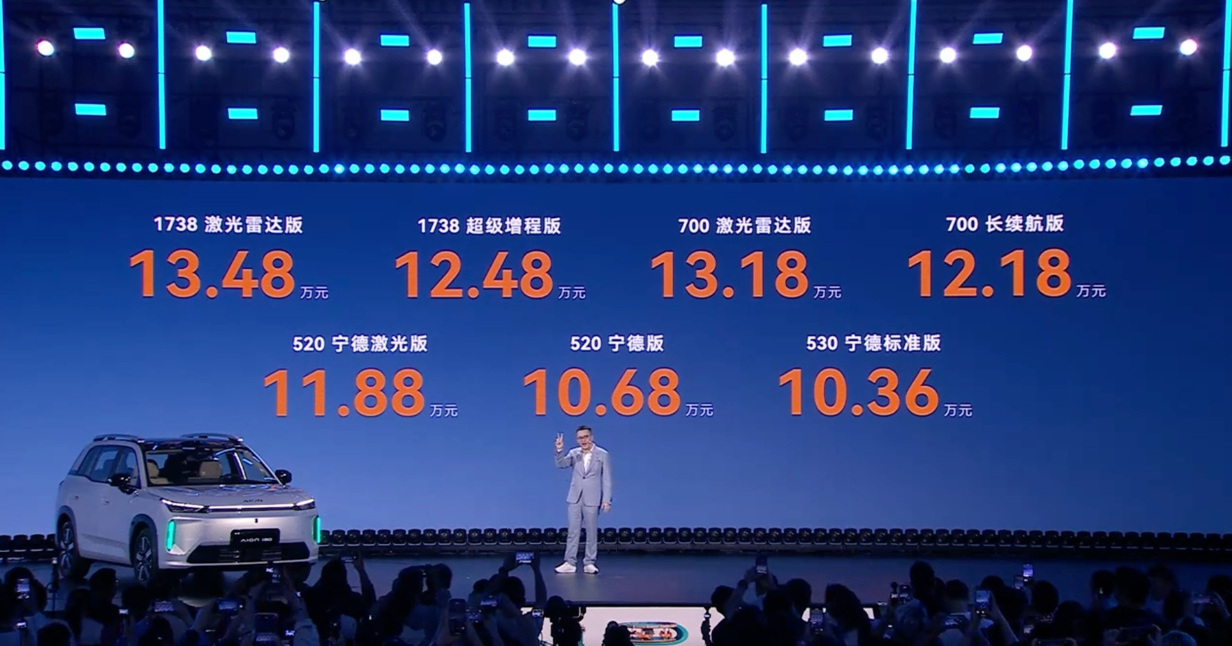 埃安i60发布，起售价10.36万，顶配13.48万，共有7个版本。续