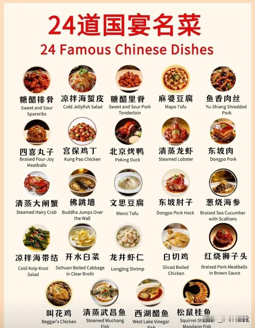 仔细看看这24道国宴名菜，发现有23道都吃过了，就差一道“开水白菜”没吃过，这一